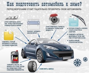 Полезные советы
